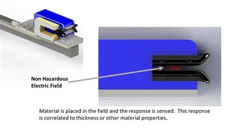 non contact material thickness